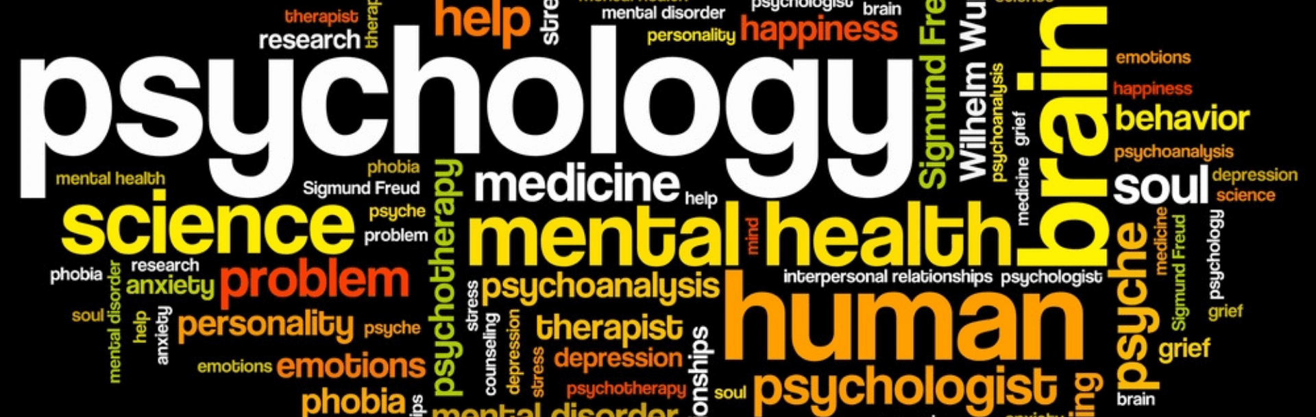 Psychology-word-cloud