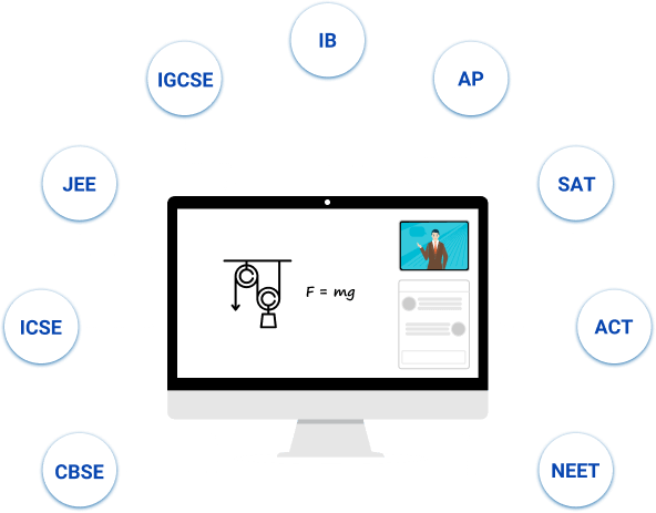 International Baccalaureate, IGCSE, JEE, CBSE, ICSE, AP, SAT, ACT, NEET, A Levels